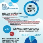 Průzkum mezi českými uživateli Twitteru – infografika