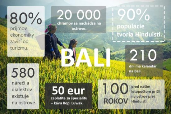 Přečtěte si 7 zajímavých čísel o Bali! – Infografika