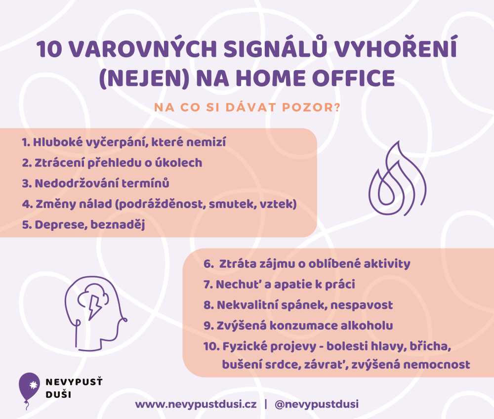 10 varovných signálů vyhoření (nejen) na Home office